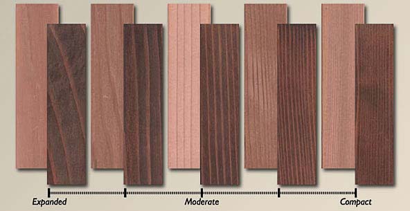 grain-patterns.jpg